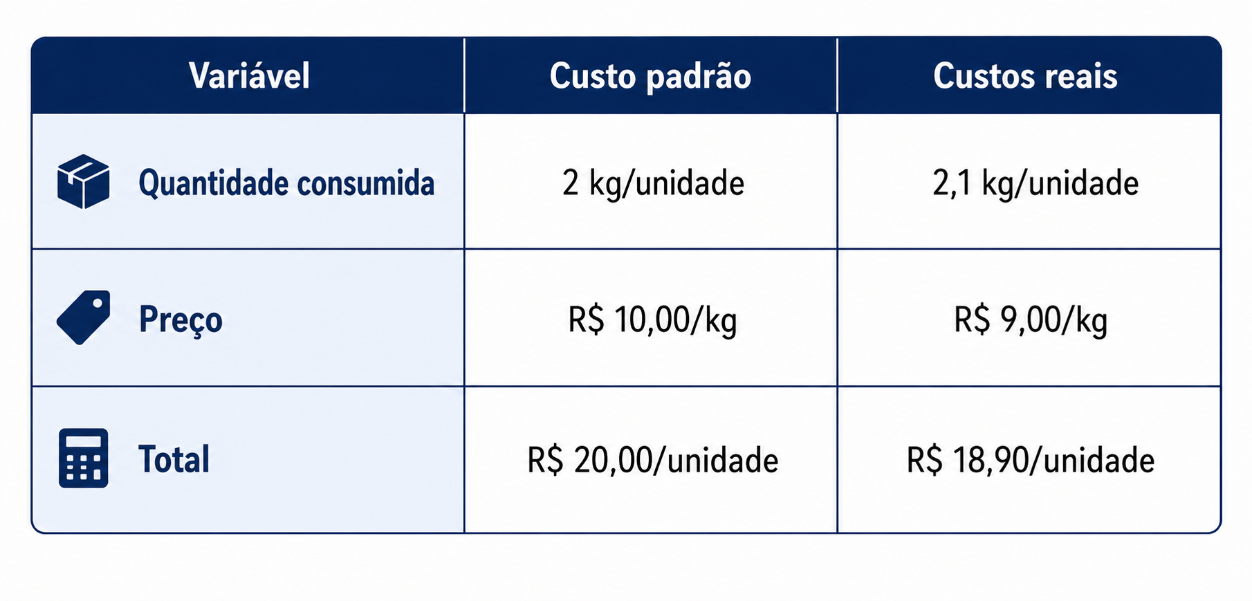 Imagem da questão