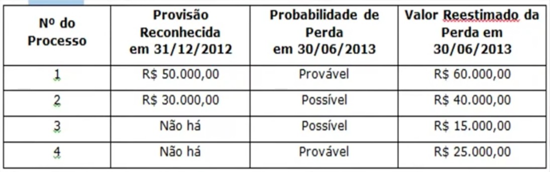 Imagem da questão
